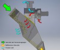 Funktionsschema des Luftkornabscheiders AS-60 Getreide separator AS-60 Arbeits schema